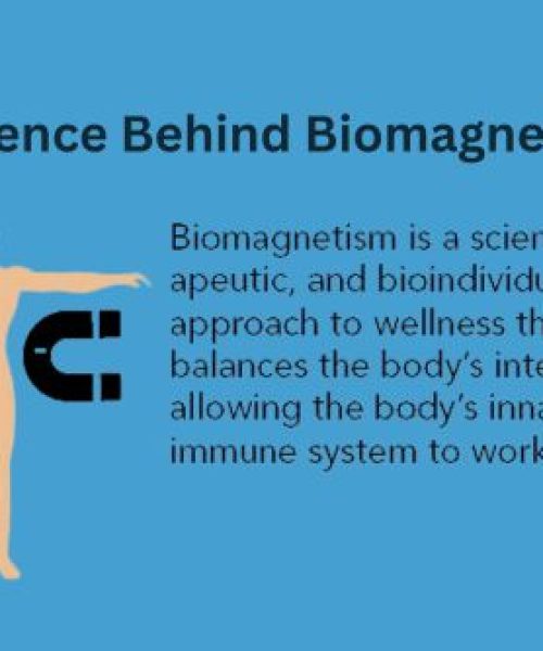 Human figure with arms outstretched, featuring biomagnetism symbols for pH balance.